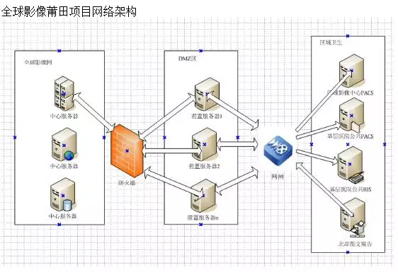 1452486787345022620.png 2莆田.png